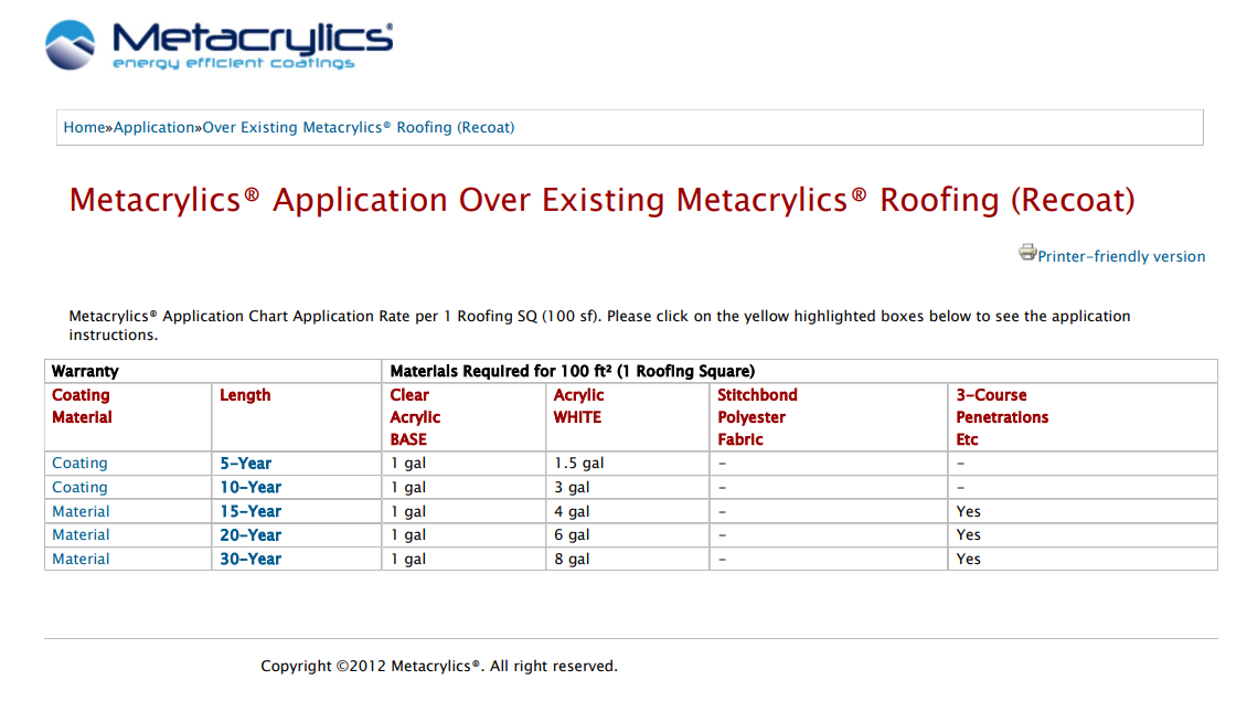 Recoat (Existing Metacrylics® Roof)