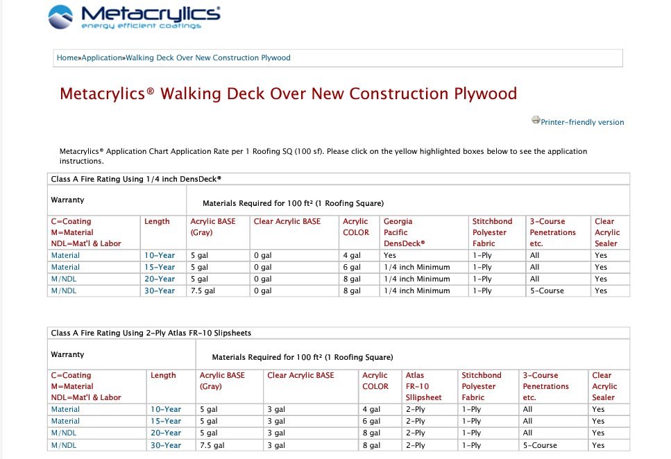 WALKING DECK OVER NEW CONSTRUCTION SPEC SHEET